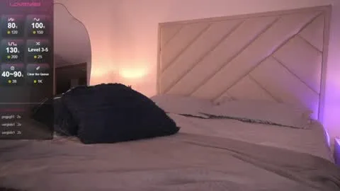 Bilde av sofia_jones2